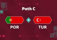Nhận định trận đấu Bồ Đào Nha vs Thổ Nhĩ Kỳ, 2h45 ngày 25/3